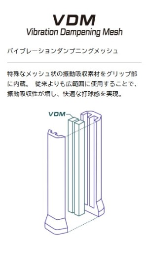 TSA0525S0411アイテム画像