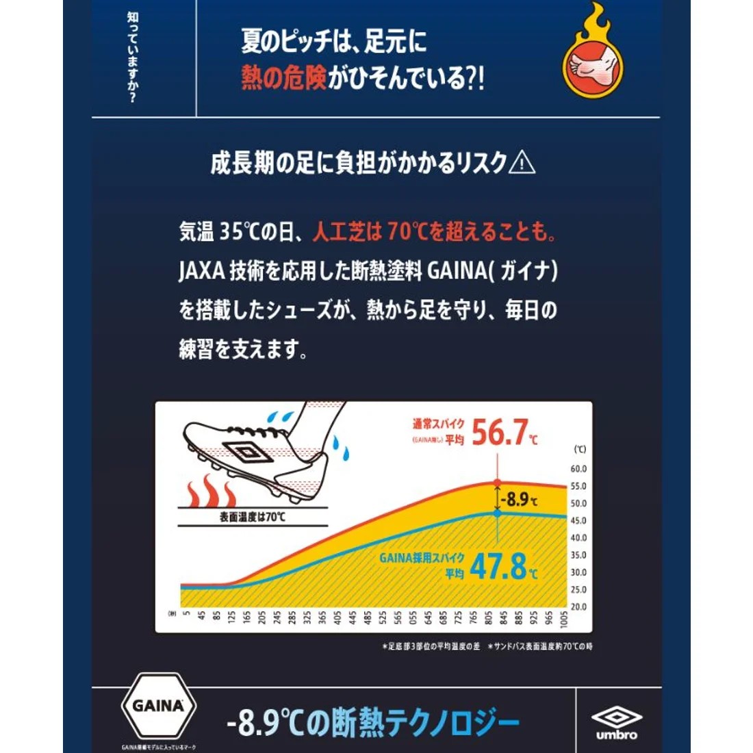TSA0325F0206アイテム画像