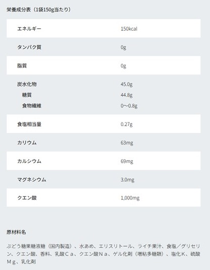TSA0124S5119アイテム画像