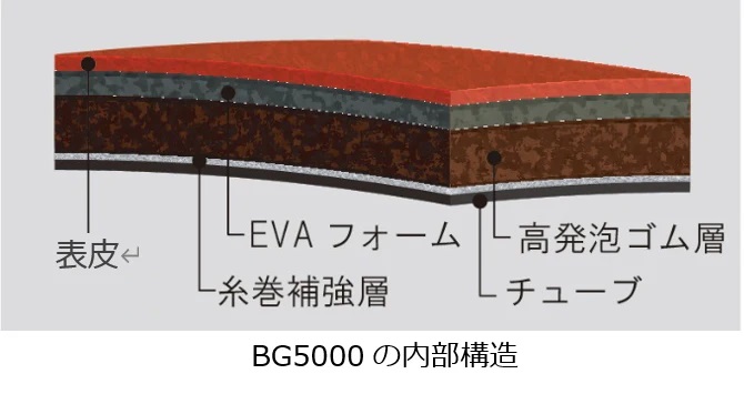 TSA0521A0282アイテム画像