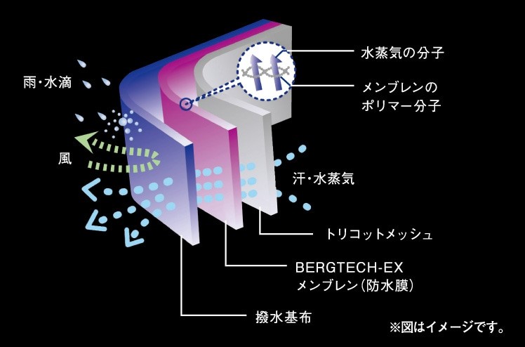 TSA0124S5735アイテム画像
