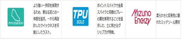 TSA0124S0934アイテム画像