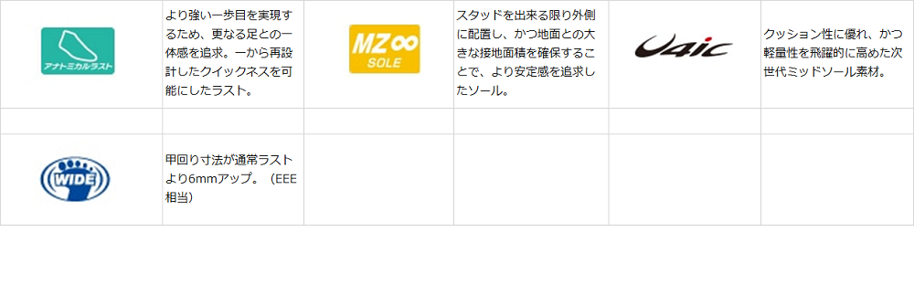 TSA0124S0935アイテム画像