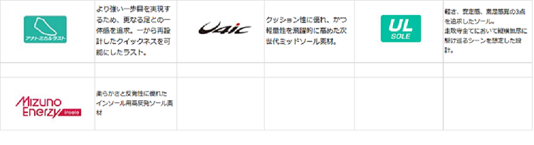TSA0124S2270アイテム画像