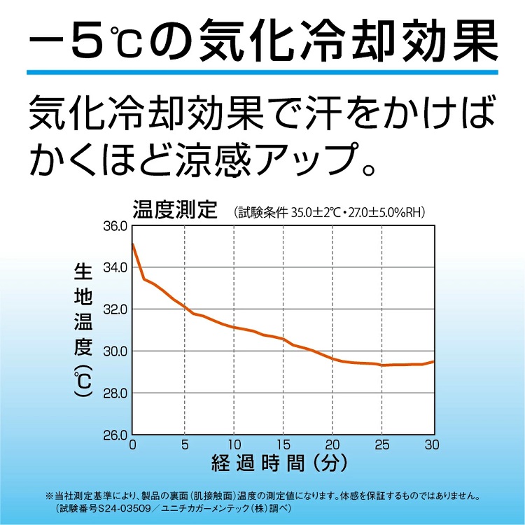 TSA1025S0595アイテム画像