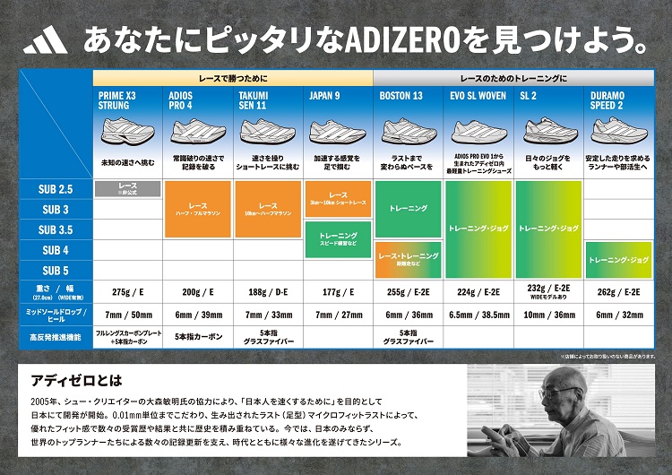 TSA0125F0218アイテム画像