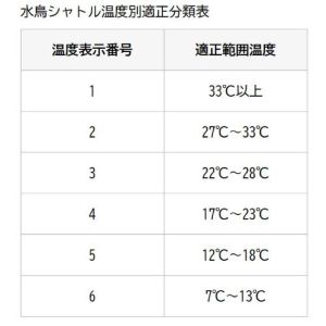 TSA0521A0337アイテム画像