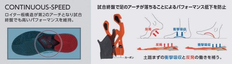 TSA0525A0078アイテム画像