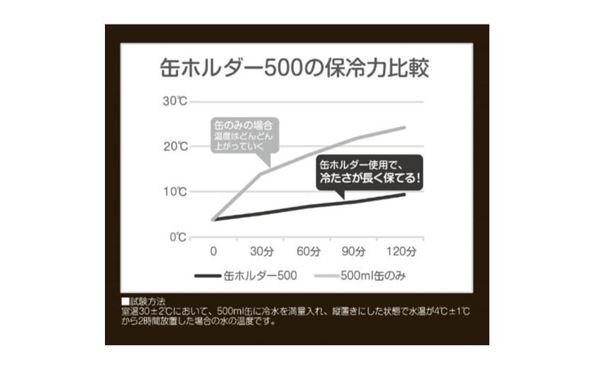 TSA0723A0127アイテム画像