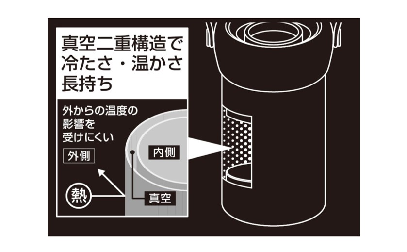 TSA0722A0169アイテム画像