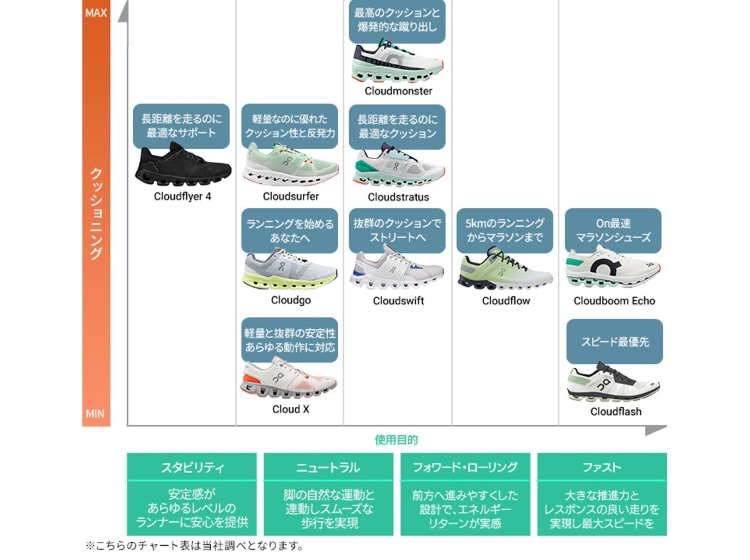 TSA0923S0126アイテム画像