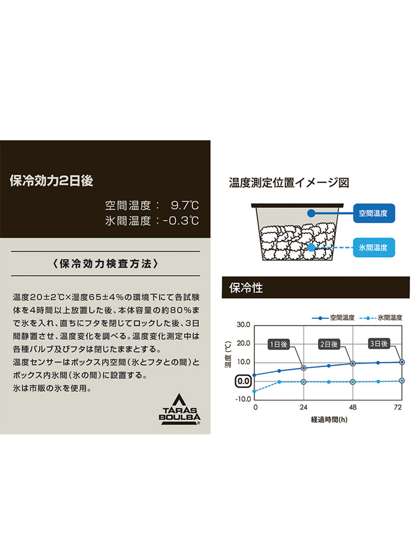 TSA0722S0114アイテム画像