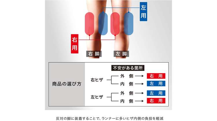 TSA0221A0548アイテム画像