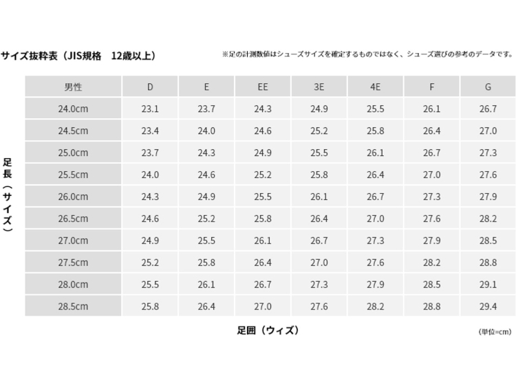 TSA0121M0745アイテム画像