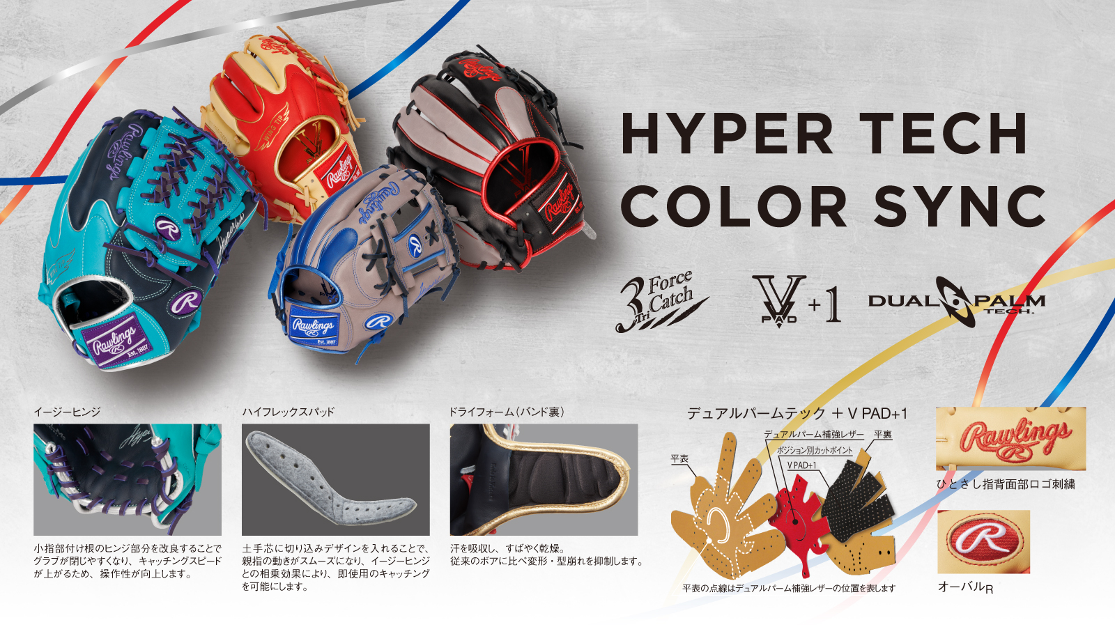 【Rawlings(ローリングス)】HYPER TECH COLOR SYNC