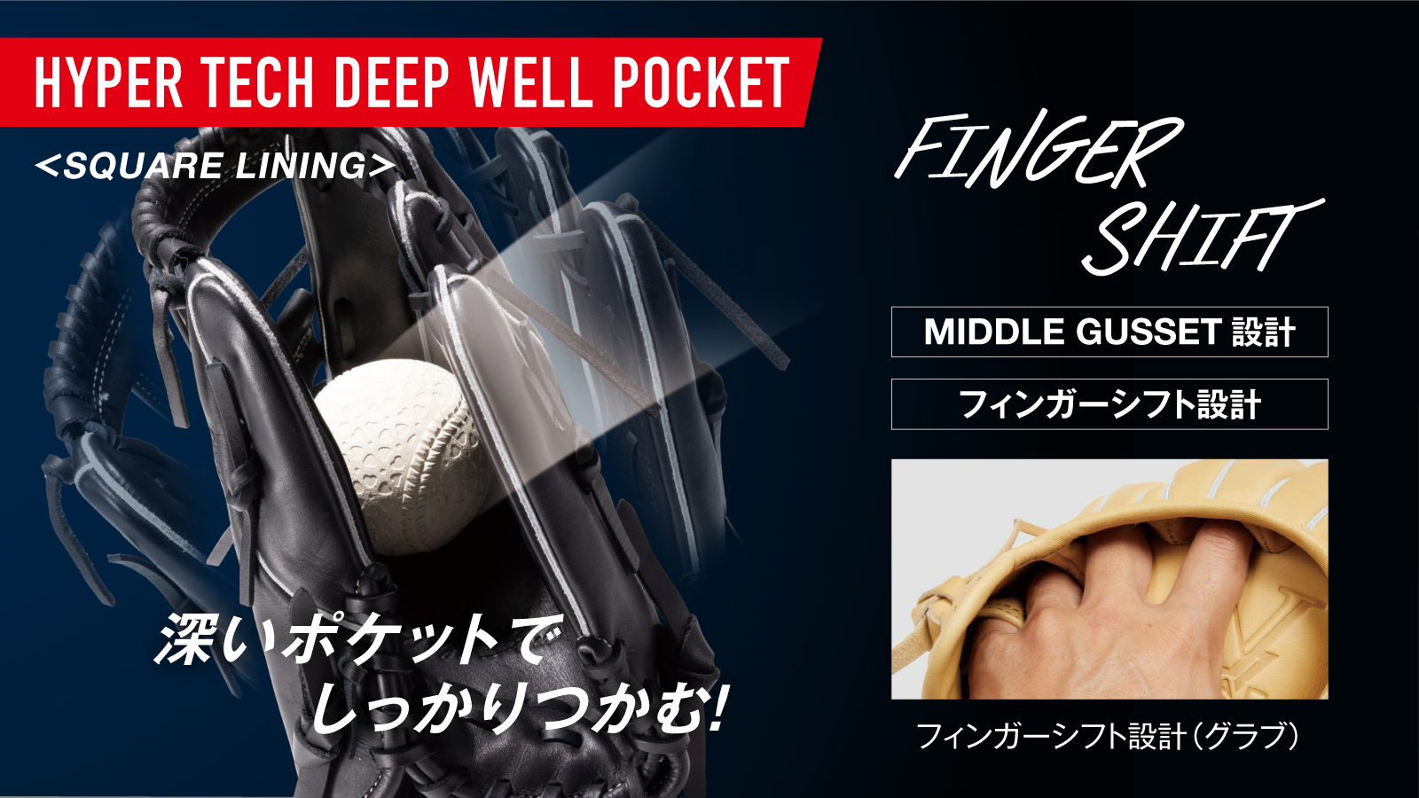 【Rawlings(ローリングス)】HYPER TECH DEEP WELL POCKET