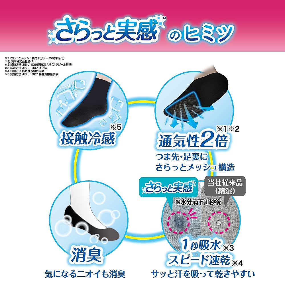 ココピタ 無地12cm丈さらっと