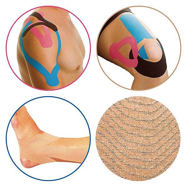 キネシオロジーテープ50ミリ