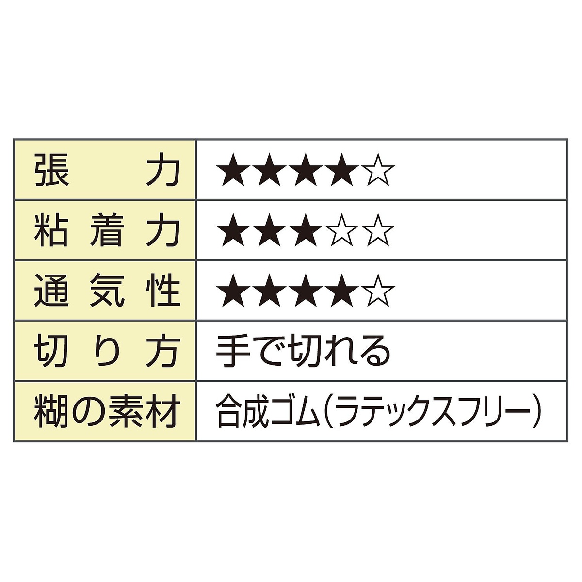 アスレチックケアテープ38ミリ　シュリンクパック