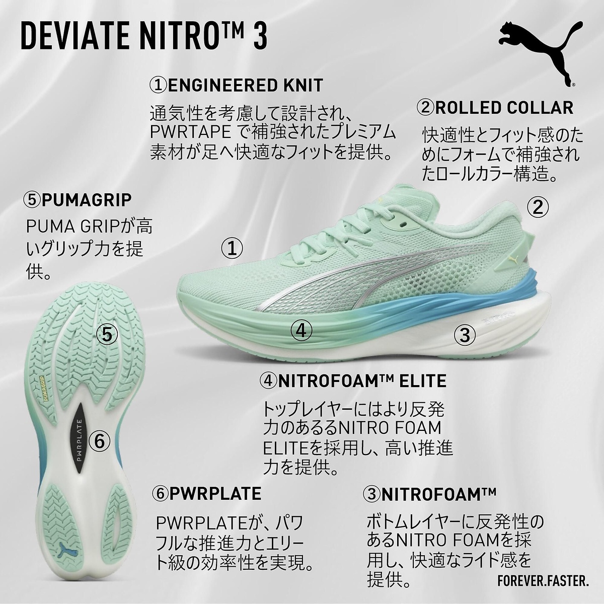 ディヴィエイト ニトロ 3 DT