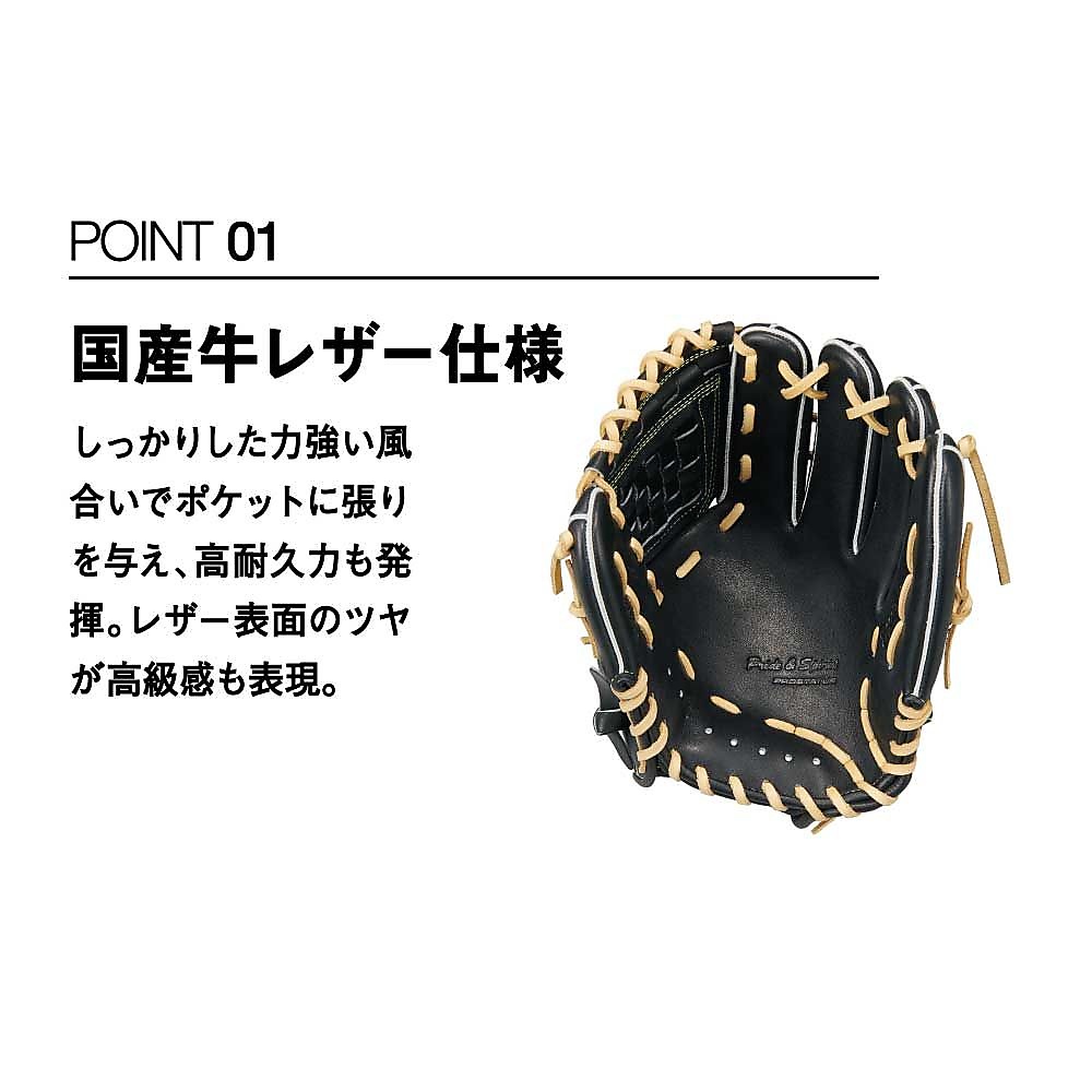 ナンシキグラブ(プロステイタスSE)