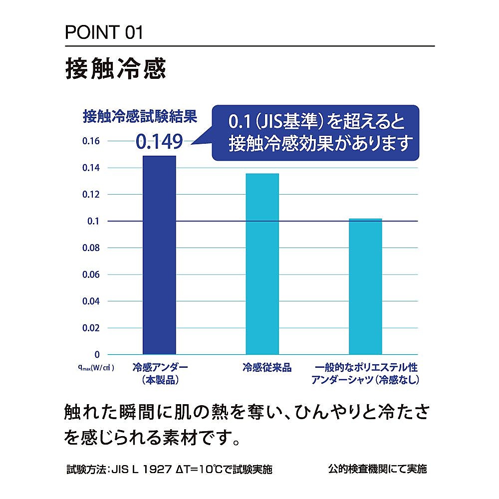 クルーネックハンソデアンダーシャツ     *