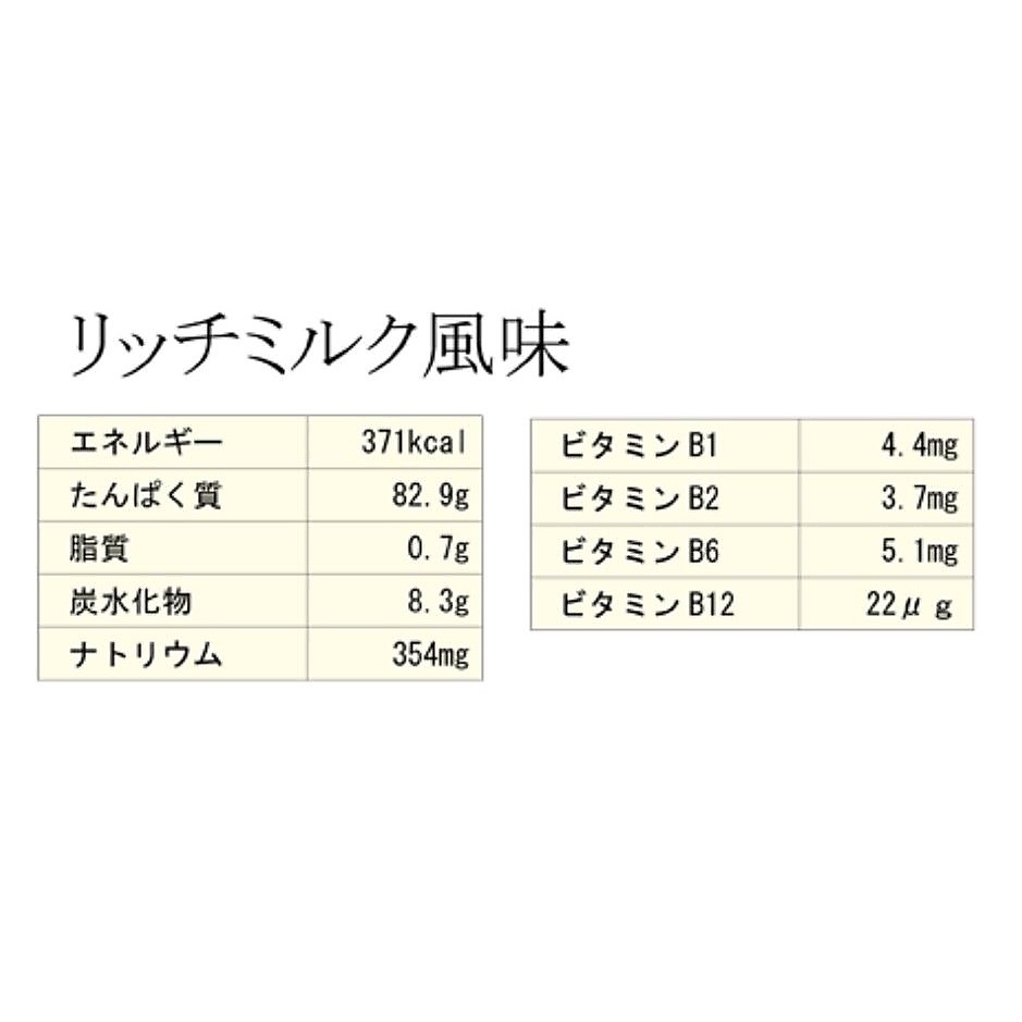 CFMホエイプロテイン+ホエイペプチド&ビタミンB リッチミルク風味 900g
