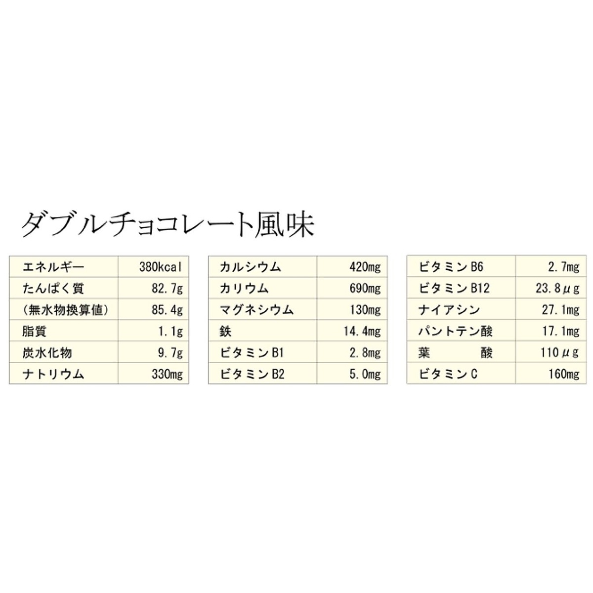CFMホエイプロテイン+ホエイペプチド&ビタミンB ダブルチョコレート風味 900g