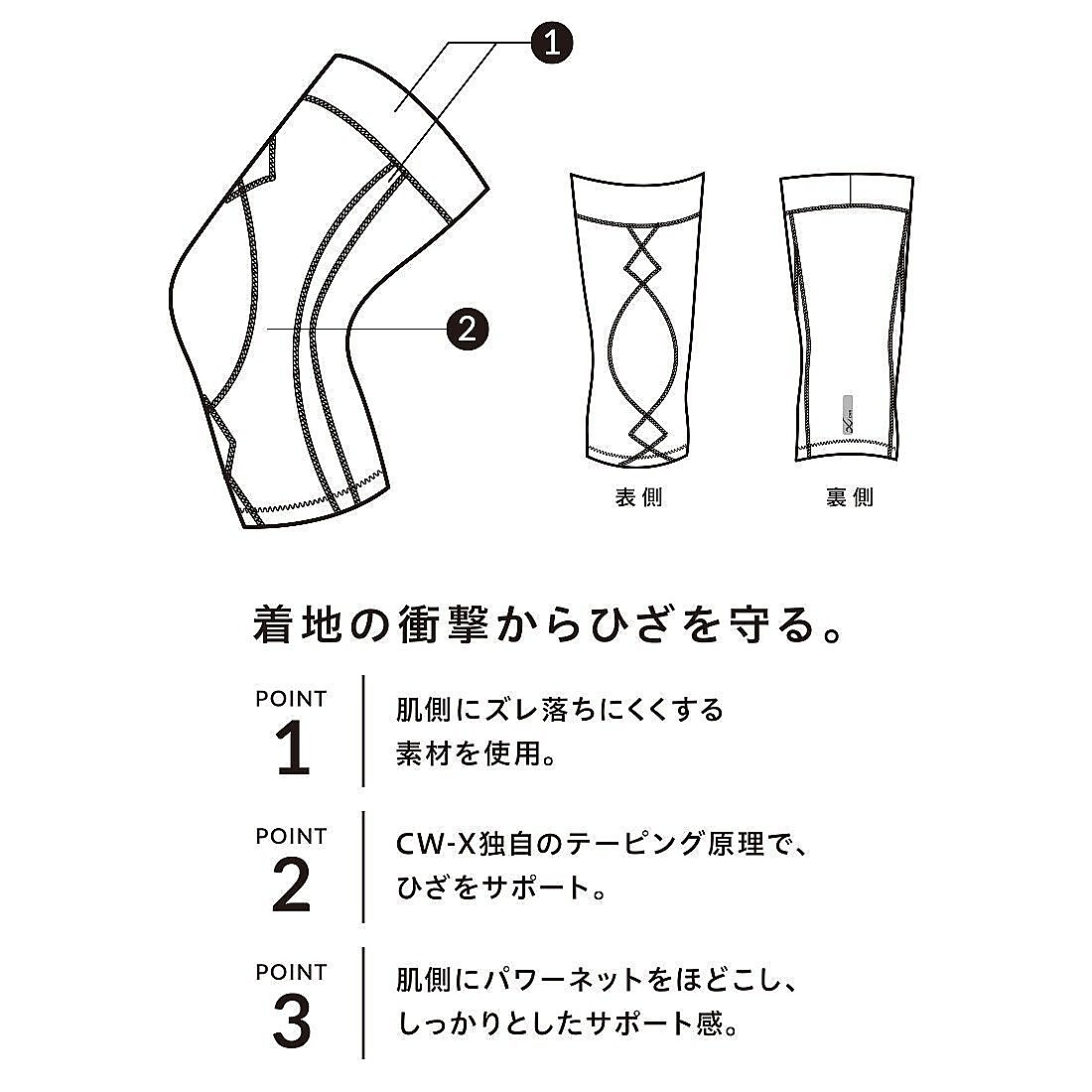 MENS ひざサポーター