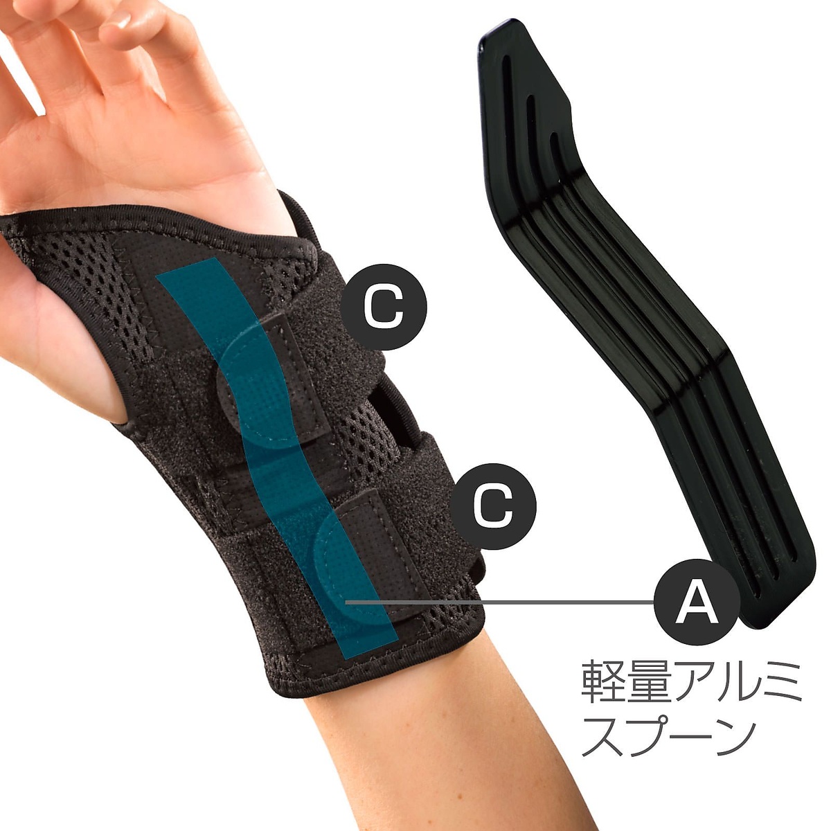 フィッテッド リストブレイス右用　SMサイズ