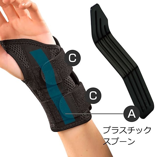 フィッテッド リストブレイス右用　LXLサイズ