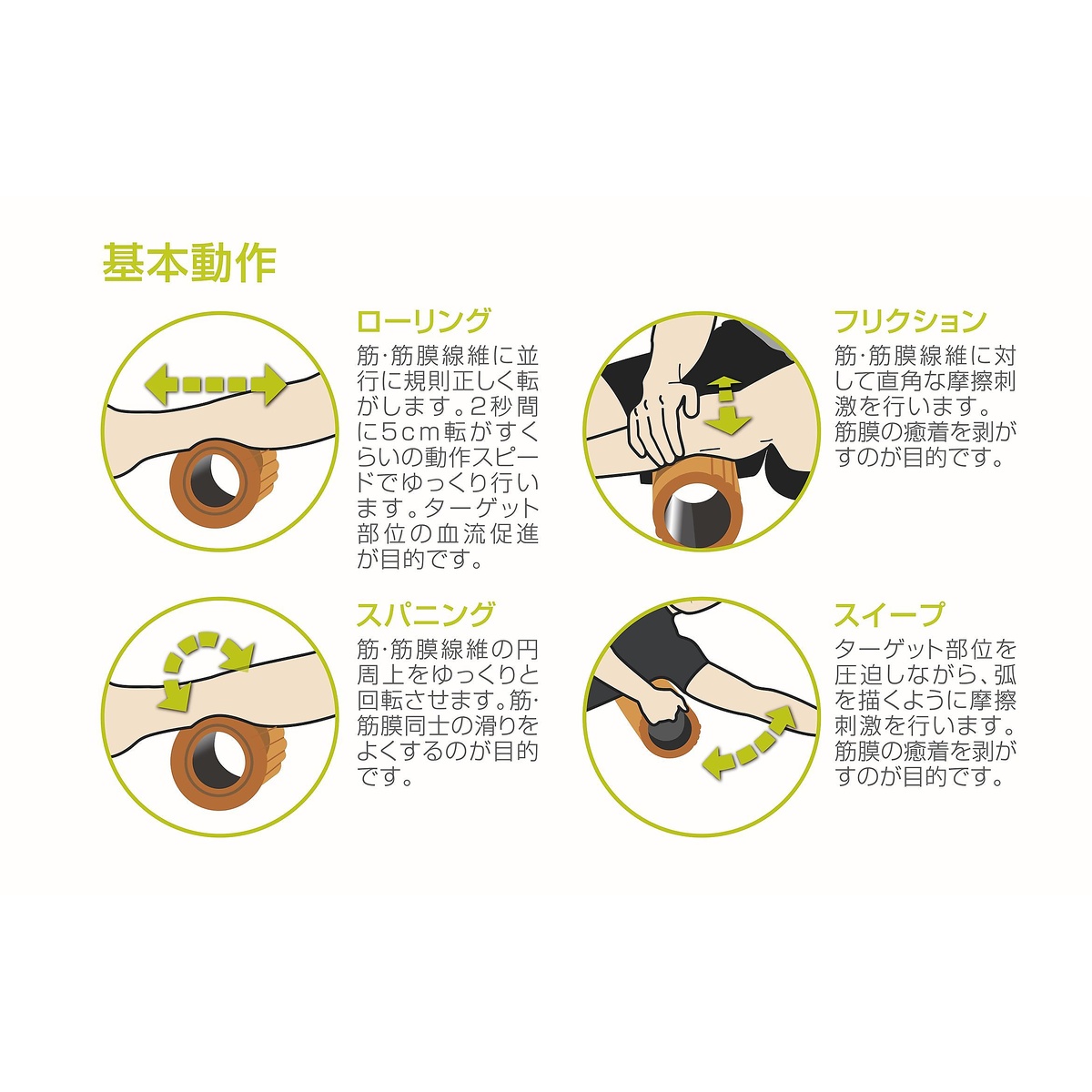 グリッドフォームローラー オレンジ