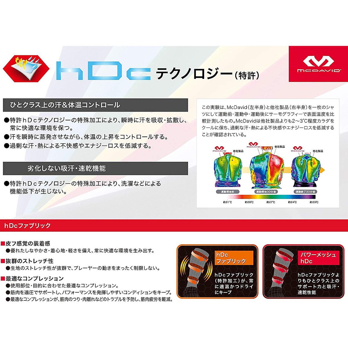 パワーアームスリーブ(ロコナシ 1本入)