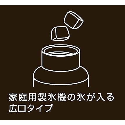 TB バキュームボトル 1.0L