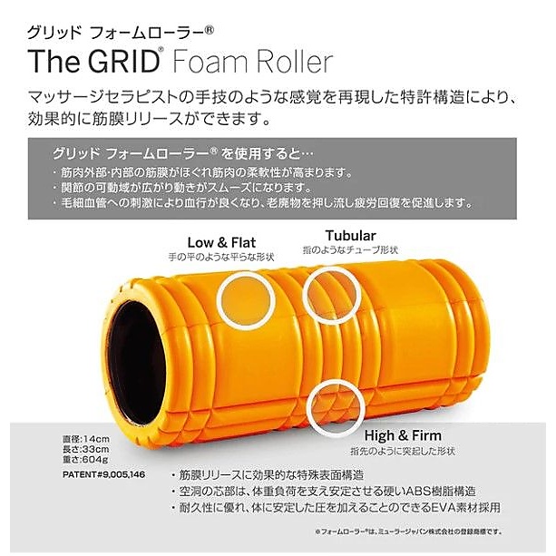 グリッドフォームローラー　ミント