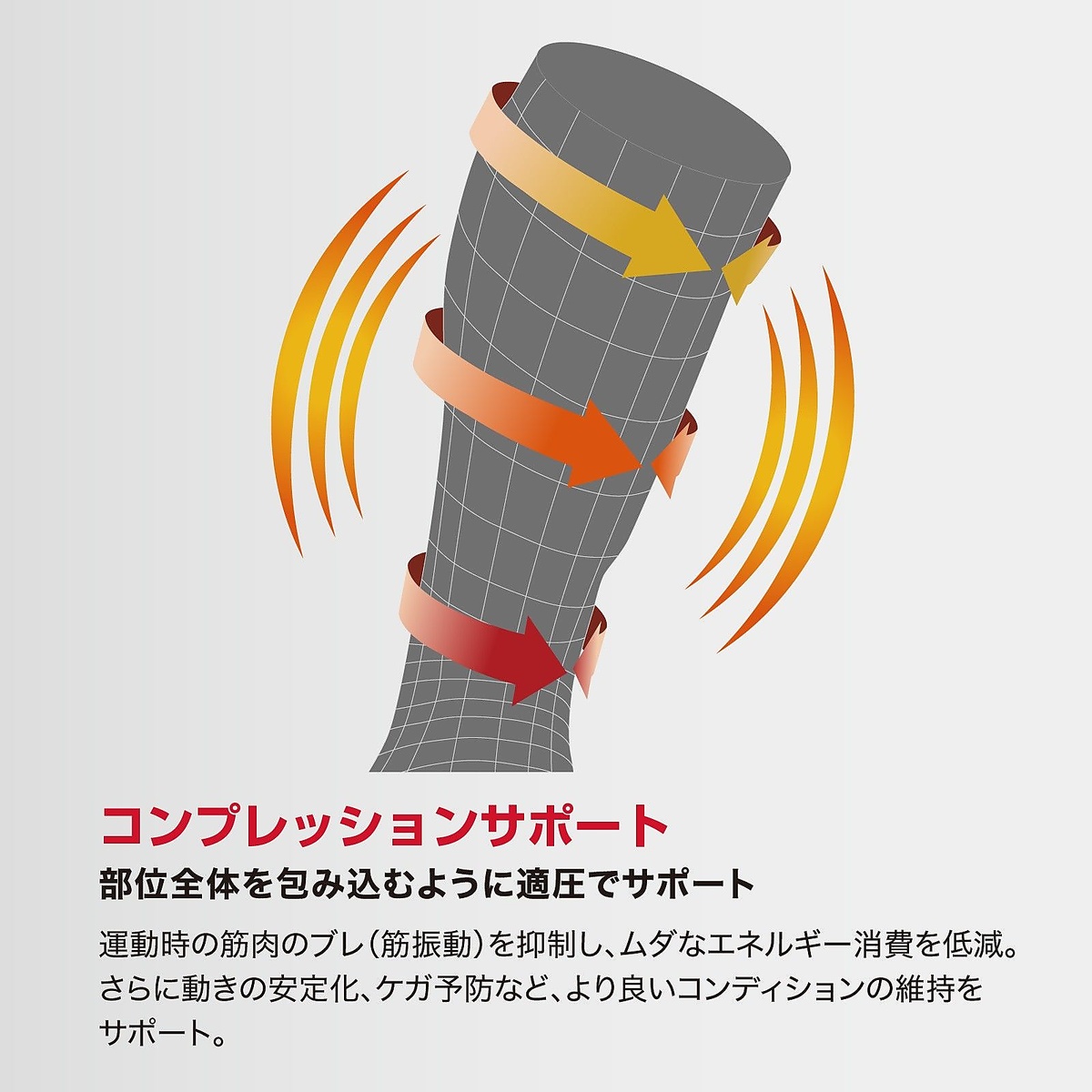 コンディショニング ニー