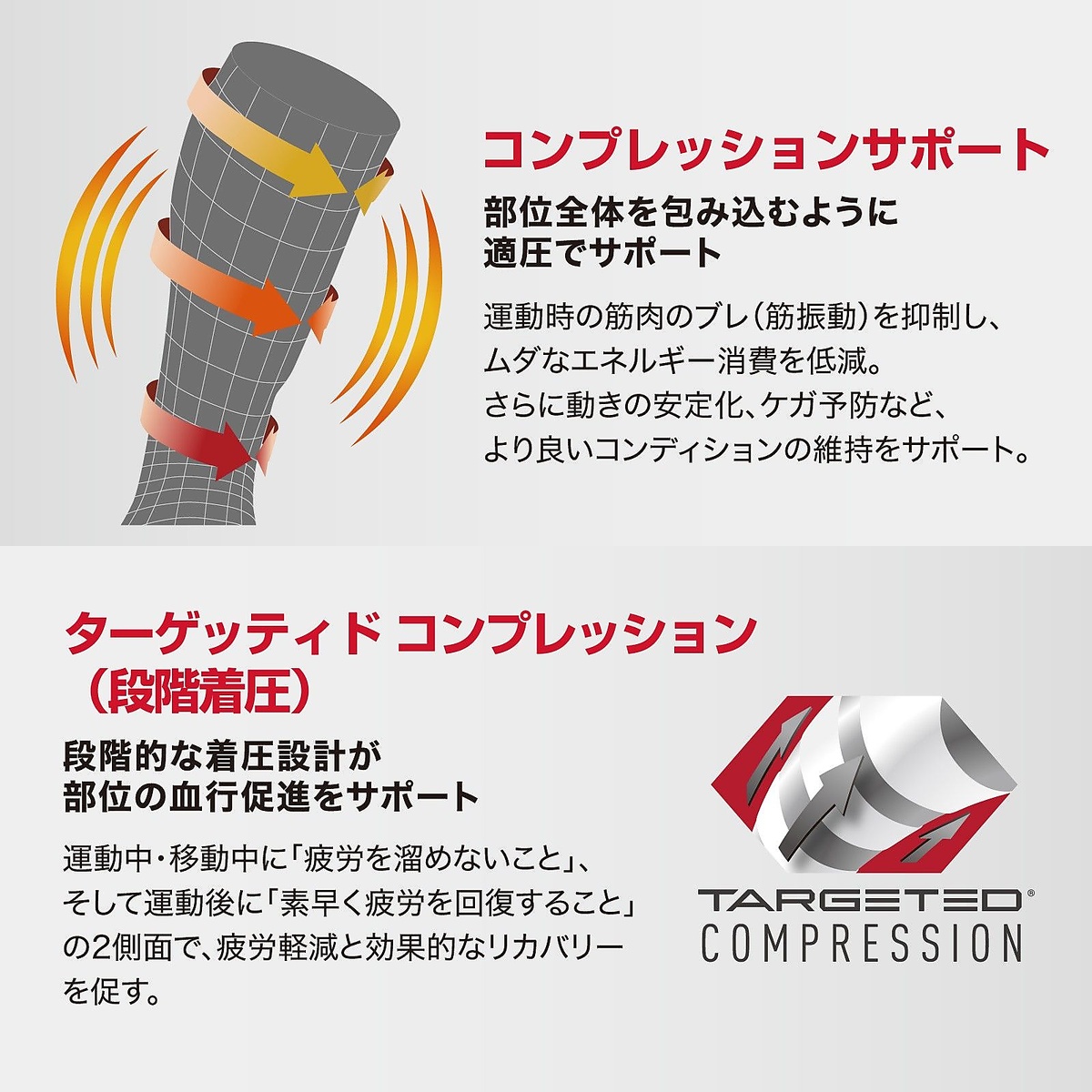 コンディショニング カーフ