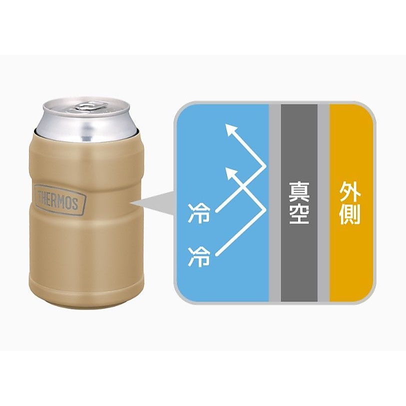 保冷缶ホルダー