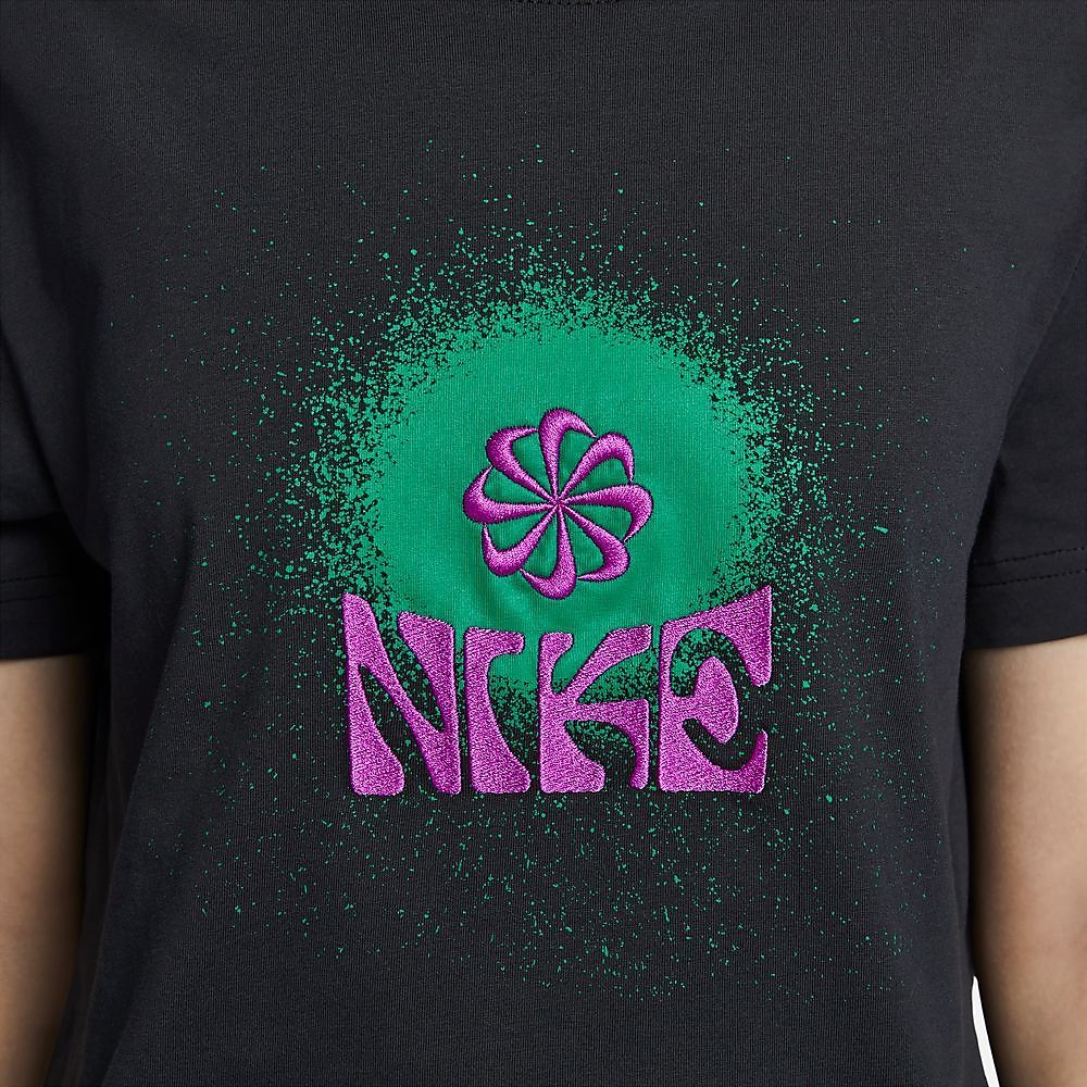 AS W NSW TEE OC1 EDAY