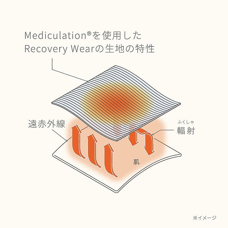 Recovery Wear  スリープパンツ S