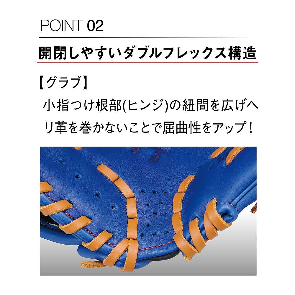 グランドヒーロー