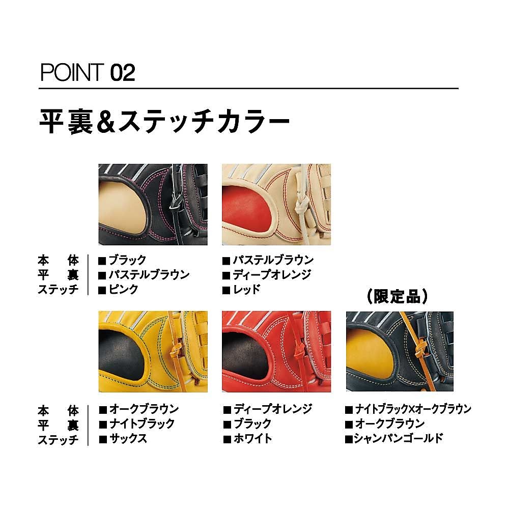 コウシキグラブ(プロステイタス)2404SE