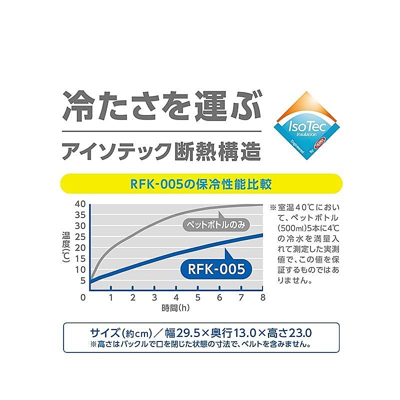 保冷ロールトップバッグ