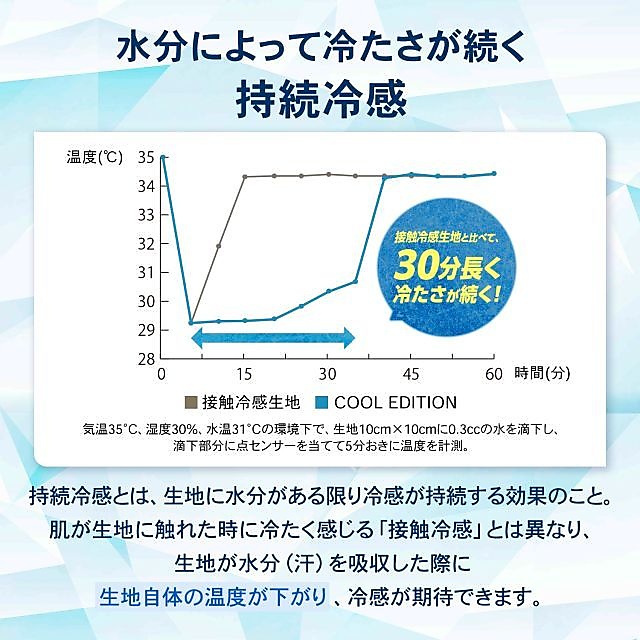 アームスリーブロング COOL クロ SS