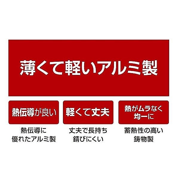 ラウンド グリルプレート 30cm