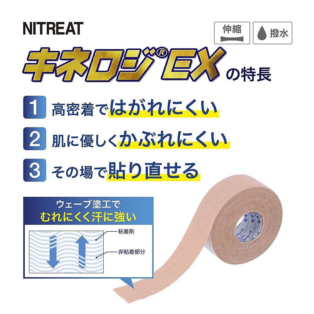 キネロジEX ブリスターP 75MM*4M