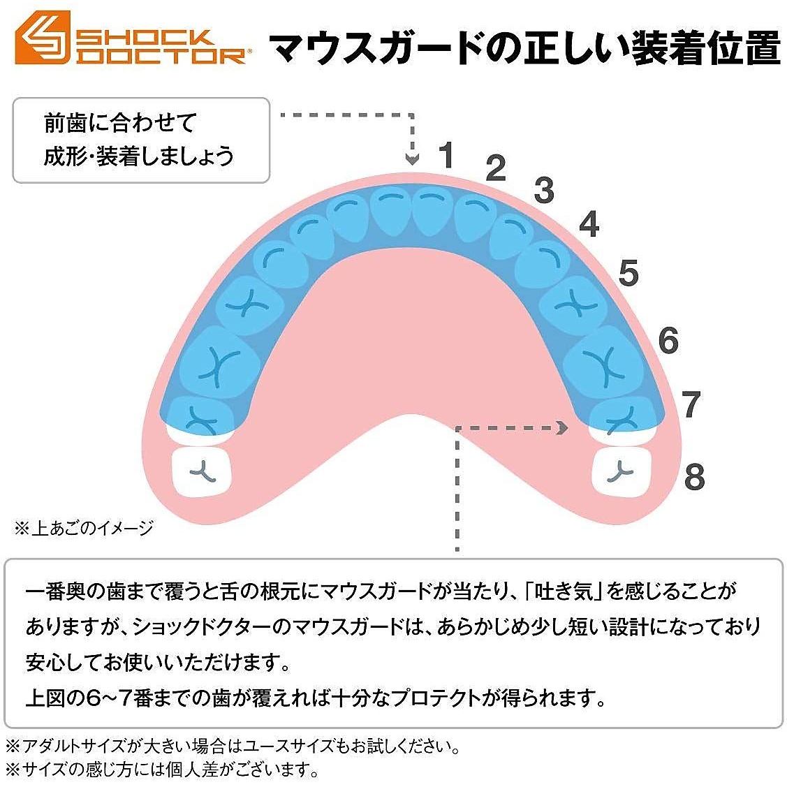 ジェルマックスパワー アダルト カーボン