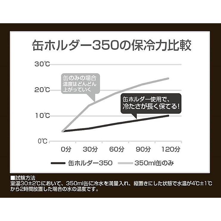 TB　バキューム缶ホルダー　３５０ＭＬ
