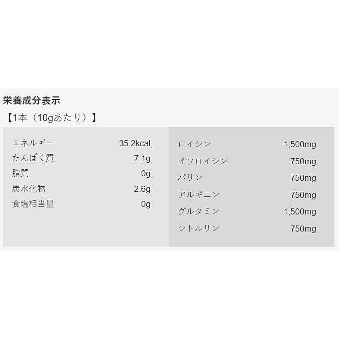 ローディングサウルス