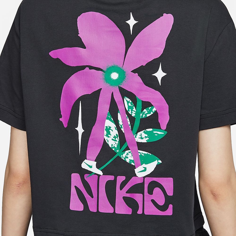 AS W NSW TEE OC1 EDAY